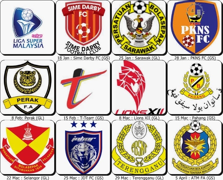 Isi kandungan